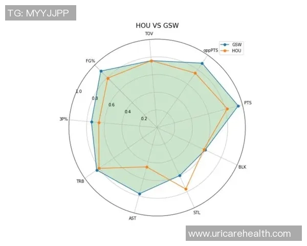 广州篮球队配合表现的数据分析与战术优化研究
