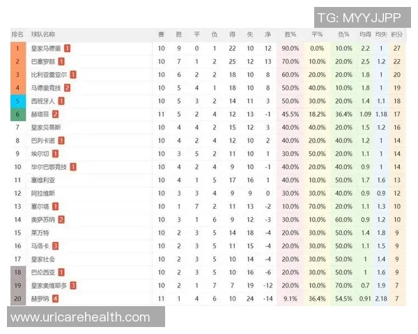 西甲联赛几支球队降级:西甲联赛降级制度与降级球队数量 西甲联赛几支球队降级:西甲联赛降级制度与降级球队数量