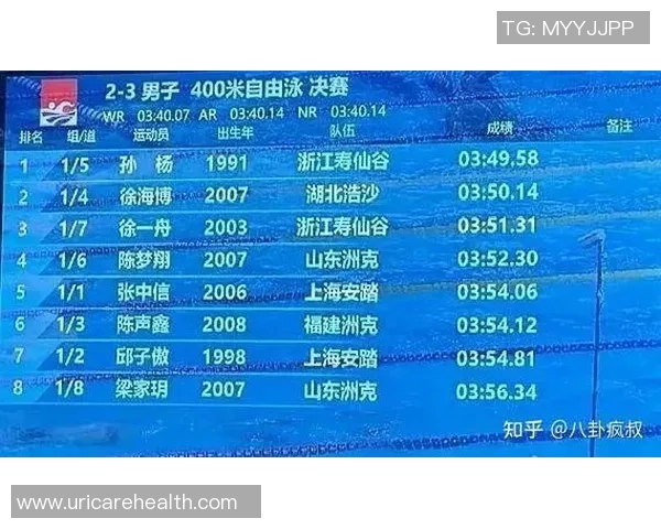 自由泳心理准备的关键技巧与策略提升运动表现的实用指南