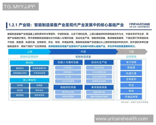 智能机械创新与未来发展趋势：探析智能制造时代的技术突破与应用前景